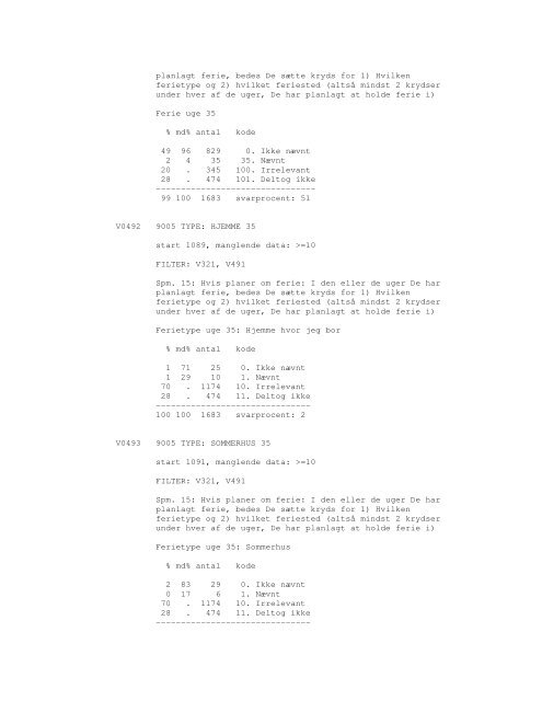 Sonar opinionsundersøgelse, 1990 - DDA Samfund - Dansk Data ...