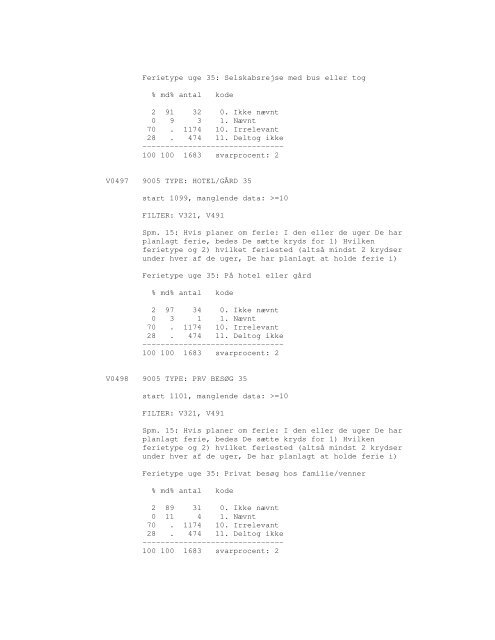 Sonar opinionsundersøgelse, 1990 - DDA Samfund - Dansk Data ...