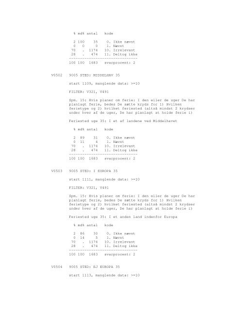 Sonar opinionsundersøgelse, 1990 - DDA Samfund - Dansk Data ...