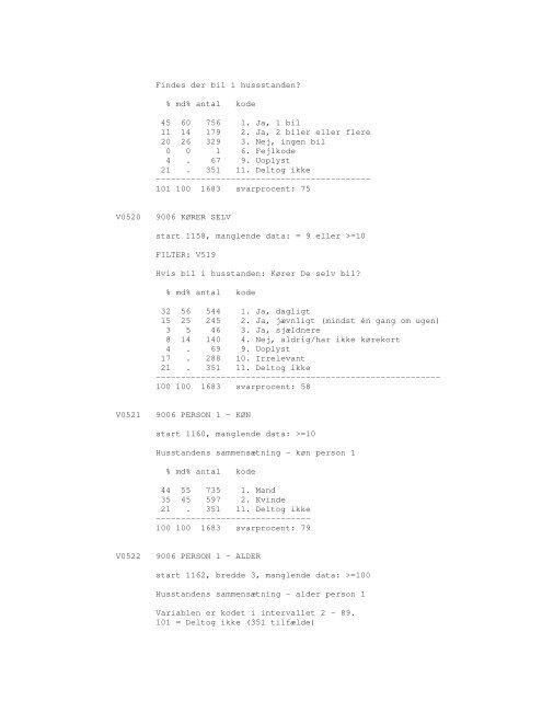 Sonar opinionsundersøgelse, 1990 - DDA Samfund - Dansk Data ...