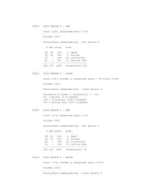 Sonar opinionsundersøgelse, 1990 - DDA Samfund - Dansk Data ...