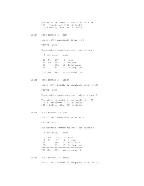 Sonar opinionsundersøgelse, 1990 - DDA Samfund - Dansk Data ...