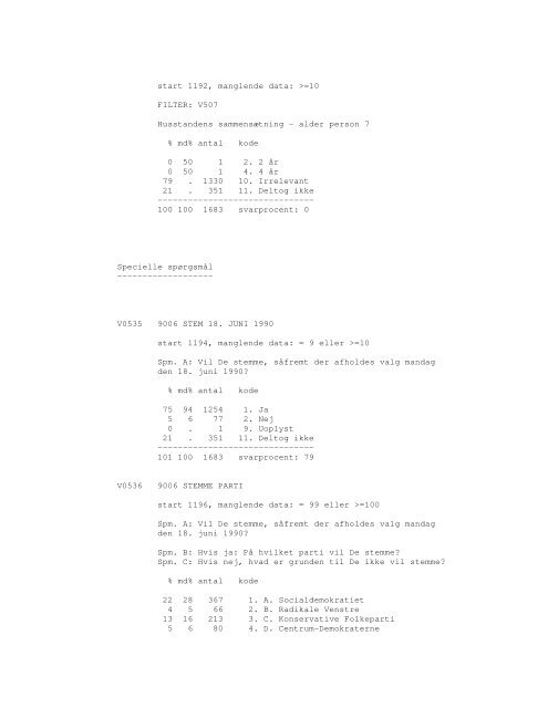 Sonar opinionsundersøgelse, 1990 - DDA Samfund - Dansk Data ...