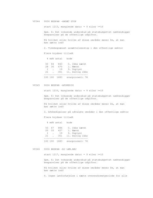 Sonar opinionsundersøgelse, 1990 - DDA Samfund - Dansk Data ...