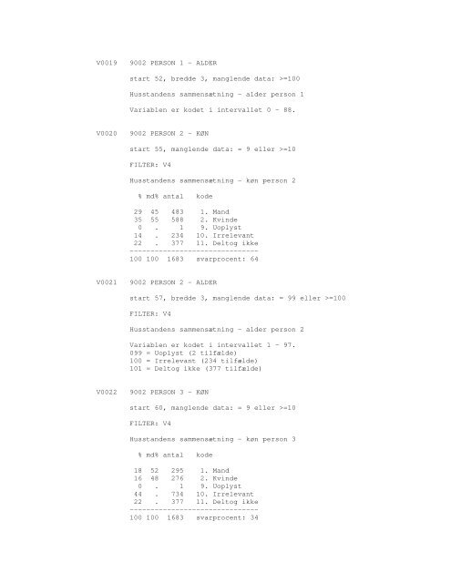 Sonar opinionsundersøgelse, 1990 - DDA Samfund - Dansk Data ...