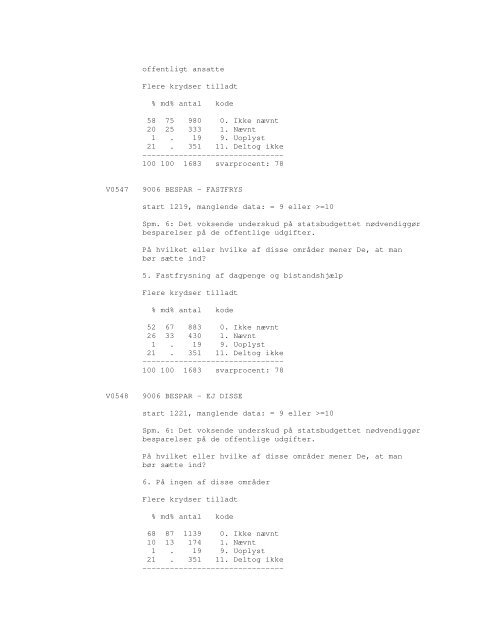 Sonar opinionsundersøgelse, 1990 - DDA Samfund - Dansk Data ...