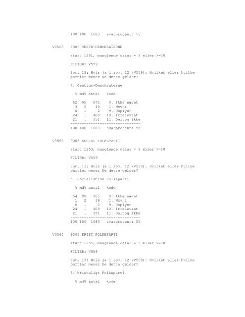 Sonar opinionsundersøgelse, 1990 - DDA Samfund - Dansk Data ...