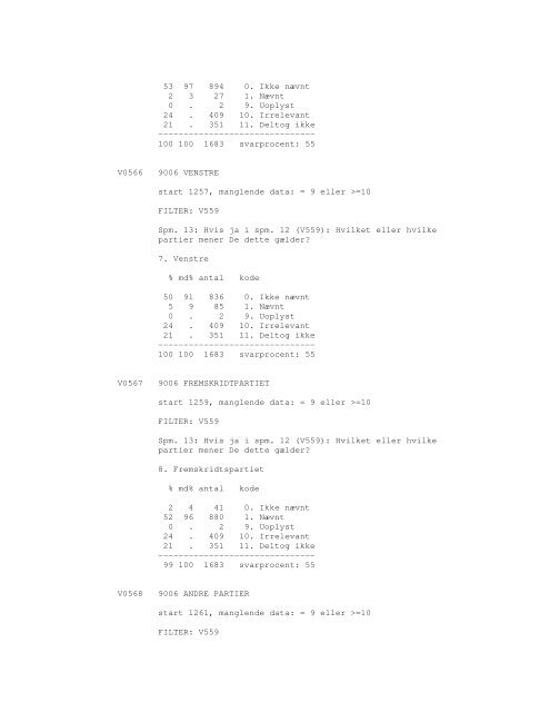 Sonar opinionsundersøgelse, 1990 - DDA Samfund - Dansk Data ...