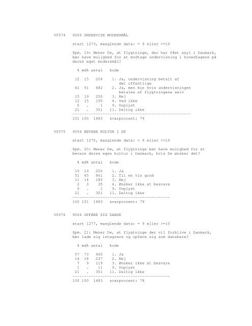 Sonar opinionsundersøgelse, 1990 - DDA Samfund - Dansk Data ...