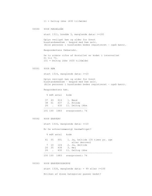 Sonar opinionsundersøgelse, 1990 - DDA Samfund - Dansk Data ...