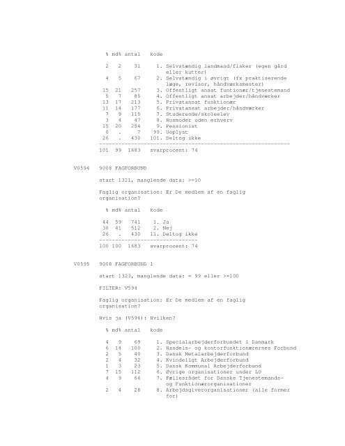 Sonar opinionsundersøgelse, 1990 - DDA Samfund - Dansk Data ...