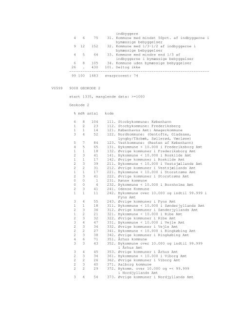 Sonar opinionsundersøgelse, 1990 - DDA Samfund - Dansk Data ...