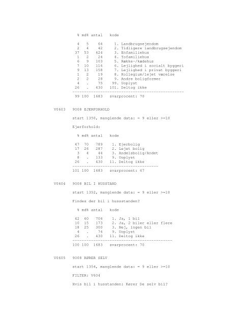 Sonar opinionsundersøgelse, 1990 - DDA Samfund - Dansk Data ...