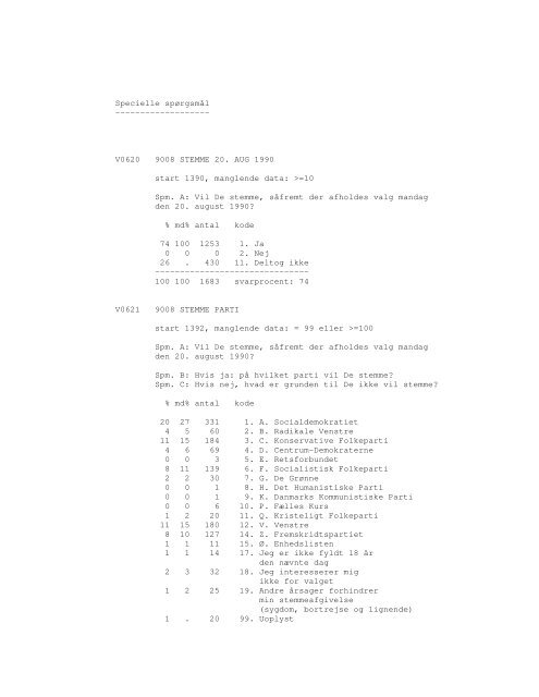 Sonar opinionsundersøgelse, 1990 - DDA Samfund - Dansk Data ...