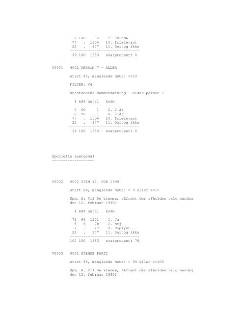 Sonar opinionsundersøgelse, 1990 - DDA Samfund - Dansk Data ...