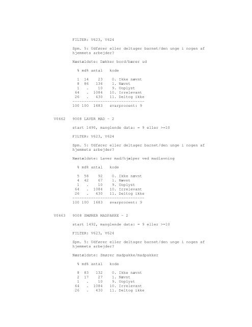 Sonar opinionsundersøgelse, 1990 - DDA Samfund - Dansk Data ...