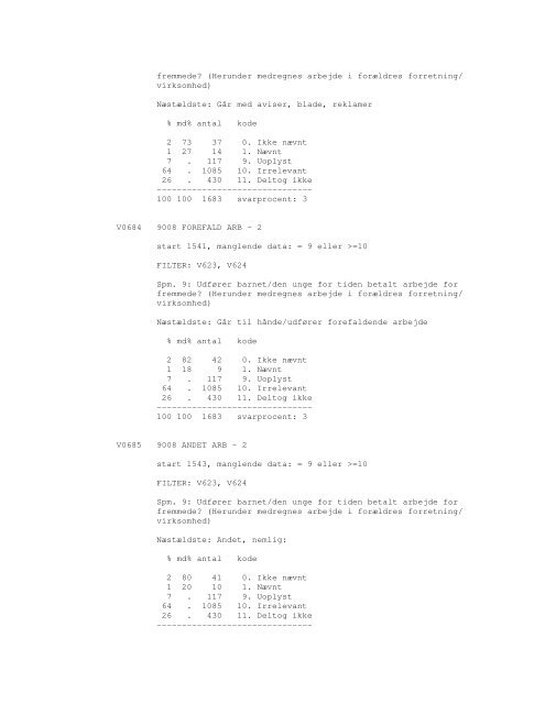 Sonar opinionsundersøgelse, 1990 - DDA Samfund - Dansk Data ...