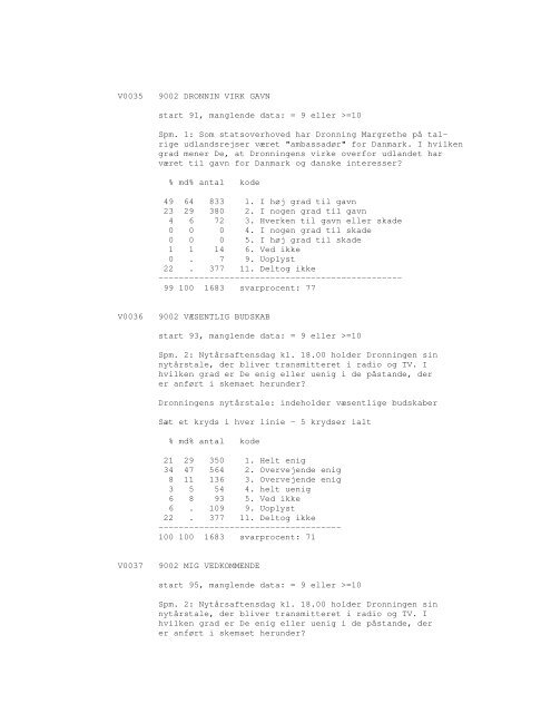 Sonar opinionsundersøgelse, 1990 - DDA Samfund - Dansk Data ...