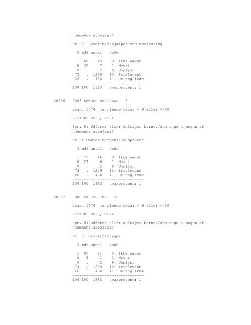 Sonar opinionsundersøgelse, 1990 - DDA Samfund - Dansk Data ...