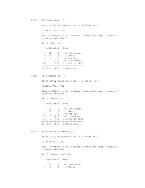 Sonar opinionsundersøgelse, 1990 - DDA Samfund - Dansk Data ...