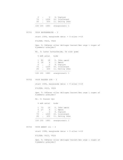 Sonar opinionsundersøgelse, 1990 - DDA Samfund - Dansk Data ...