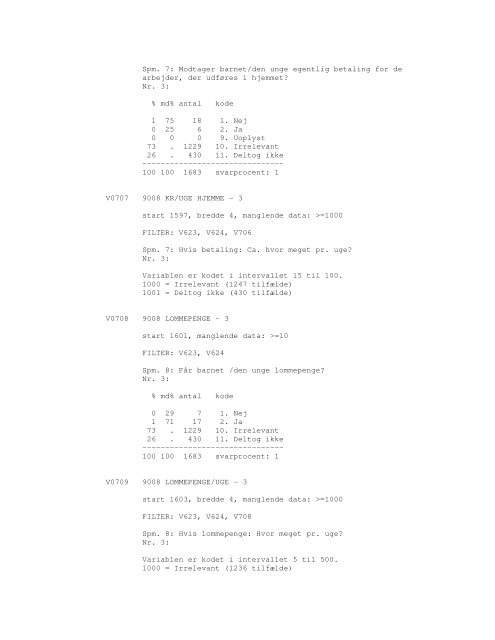 Sonar opinionsundersøgelse, 1990 - DDA Samfund - Dansk Data ...