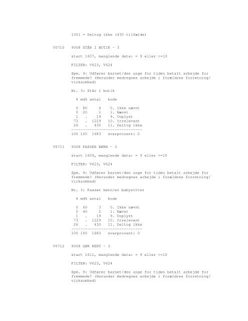 Sonar opinionsundersøgelse, 1990 - DDA Samfund - Dansk Data ...