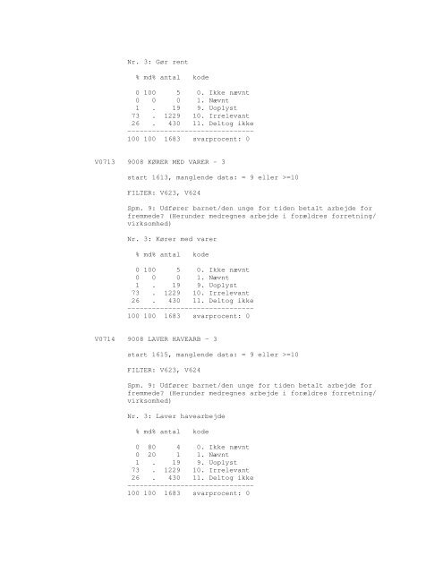 Sonar opinionsundersøgelse, 1990 - DDA Samfund - Dansk Data ...