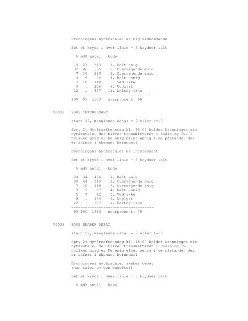 Sonar opinionsundersøgelse, 1990 - DDA Samfund - Dansk Data ...