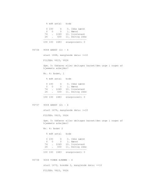 Sonar opinionsundersøgelse, 1990 - DDA Samfund - Dansk Data ...