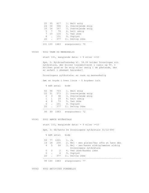 Sonar opinionsundersøgelse, 1990 - DDA Samfund - Dansk Data ...