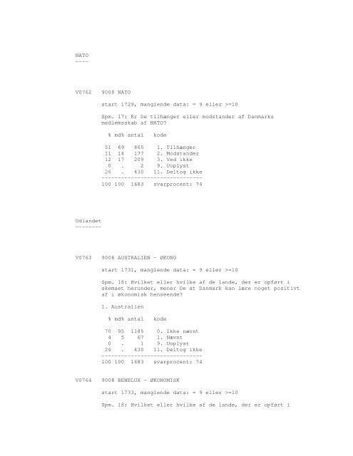 Sonar opinionsundersøgelse, 1990 - DDA Samfund - Dansk Data ...