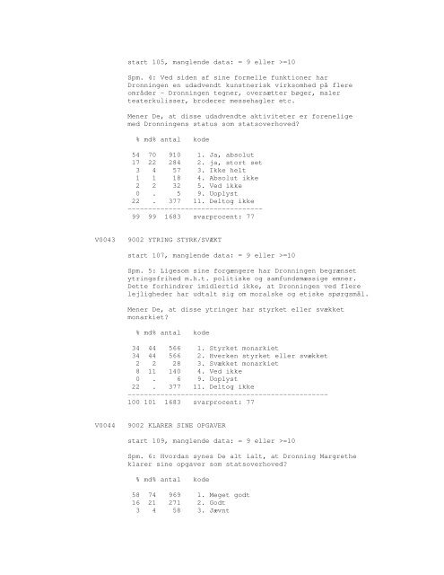 Sonar opinionsundersøgelse, 1990 - DDA Samfund - Dansk Data ...