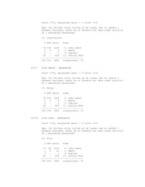 Sonar opinionsundersøgelse, 1990 - DDA Samfund - Dansk Data ...