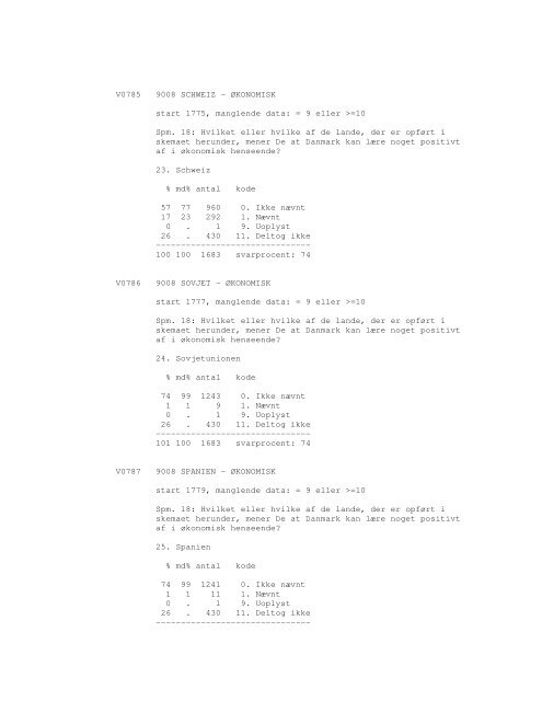 Sonar opinionsundersøgelse, 1990 - DDA Samfund - Dansk Data ...