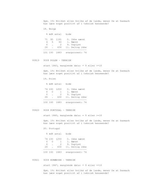 Sonar opinionsundersøgelse, 1990 - DDA Samfund - Dansk Data ...