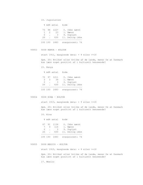 Sonar opinionsundersøgelse, 1990 - DDA Samfund - Dansk Data ...