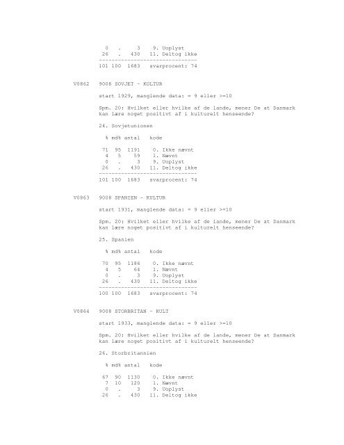 Sonar opinionsundersøgelse, 1990 - DDA Samfund - Dansk Data ...