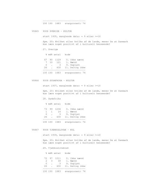 Sonar opinionsundersøgelse, 1990 - DDA Samfund - Dansk Data ...