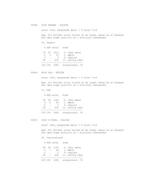 Sonar opinionsundersøgelse, 1990 - DDA Samfund - Dansk Data ...