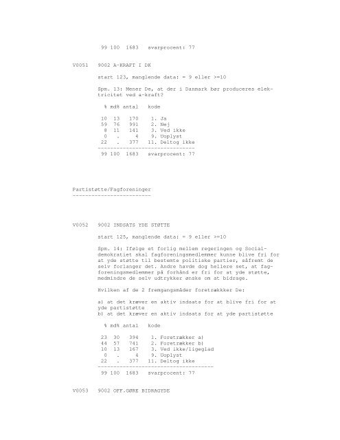 Sonar opinionsundersøgelse, 1990 - DDA Samfund - Dansk Data ...