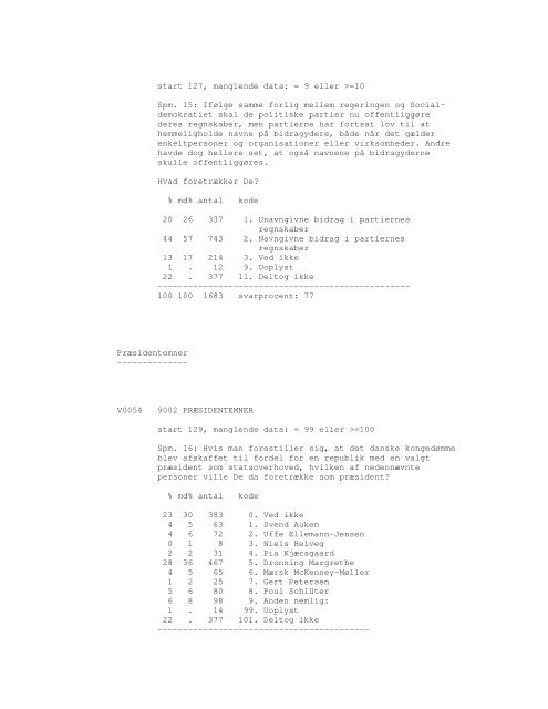 Sonar opinionsundersøgelse, 1990 - DDA Samfund - Dansk Data ...