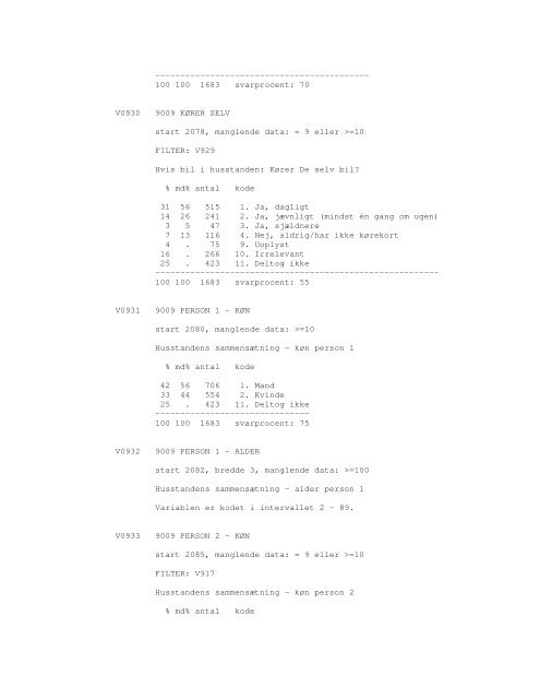 Sonar opinionsundersøgelse, 1990 - DDA Samfund - Dansk Data ...