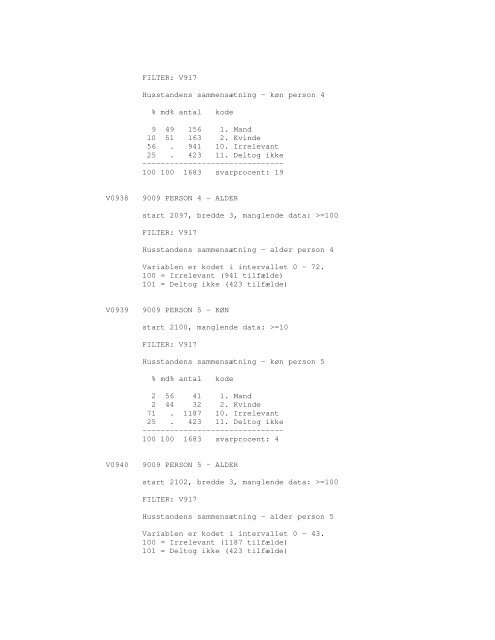 Sonar opinionsundersøgelse, 1990 - DDA Samfund - Dansk Data ...