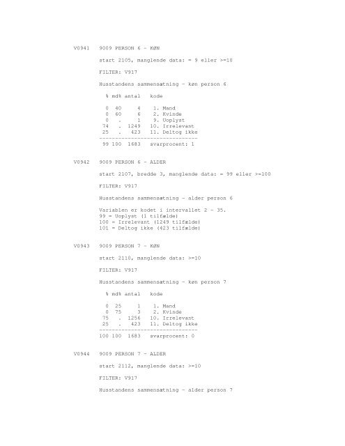 Sonar opinionsundersøgelse, 1990 - DDA Samfund - Dansk Data ...