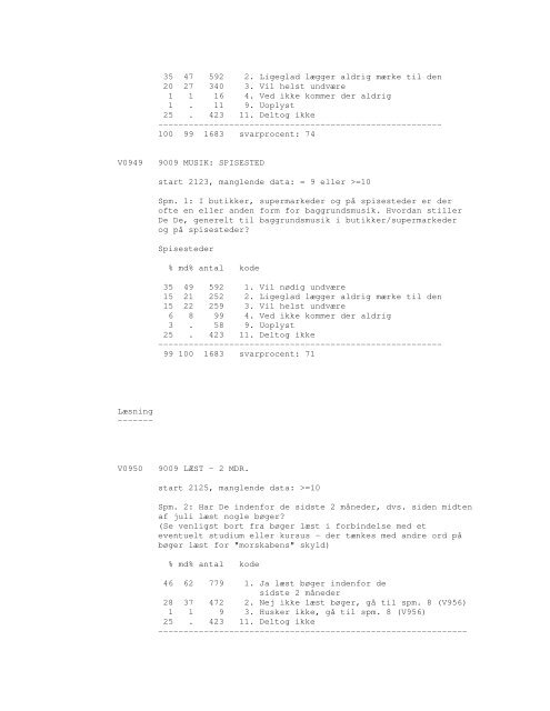 Sonar opinionsundersøgelse, 1990 - DDA Samfund - Dansk Data ...