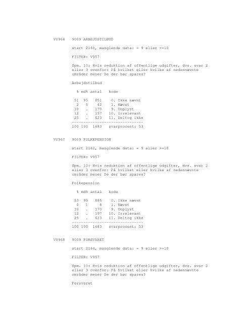 Sonar opinionsundersøgelse, 1990 - DDA Samfund - Dansk Data ...