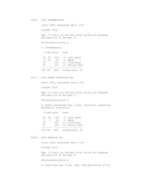 Sonar opinionsundersøgelse, 1990 - DDA Samfund - Dansk Data ...