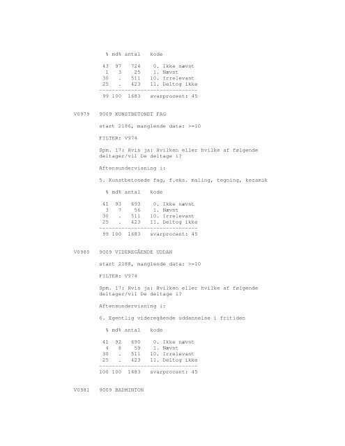 Sonar opinionsundersøgelse, 1990 - DDA Samfund - Dansk Data ...