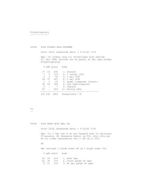 Sonar opinionsundersøgelse, 1990 - DDA Samfund - Dansk Data ...